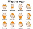 Headband ways to wear card